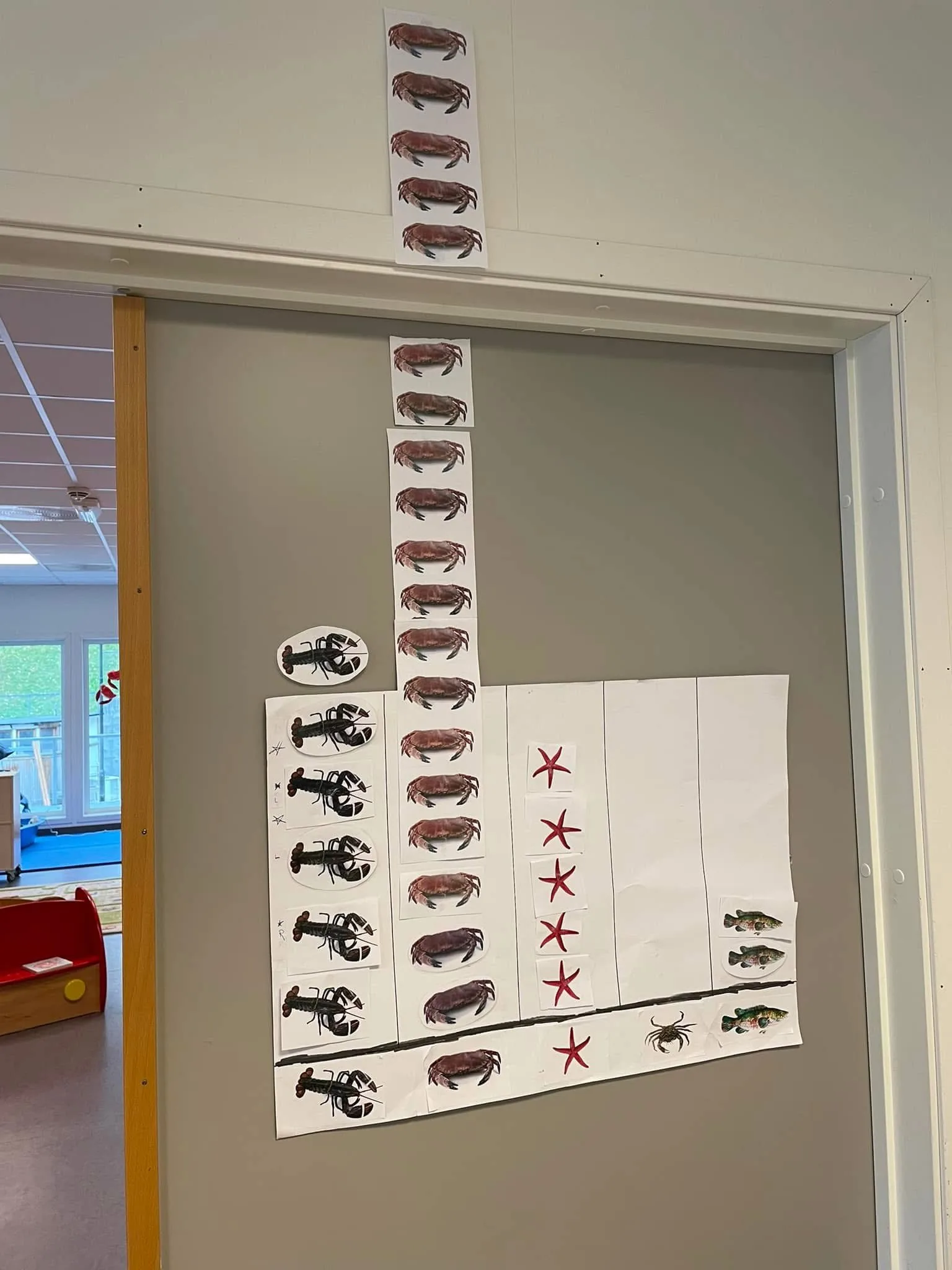 Tavle i barnehagen der fangsten av hummer og krabbe telles med klistremerker